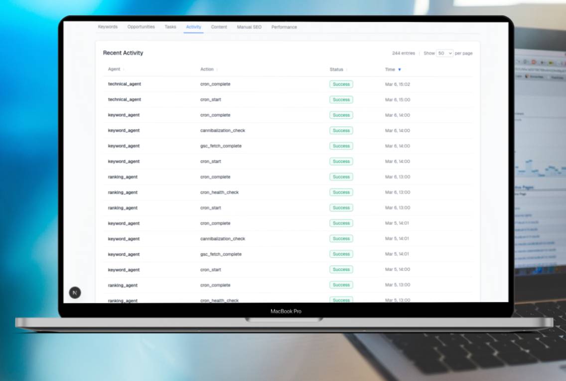 SEO Dashboard data visualization